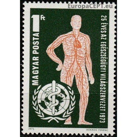 Vengrija 1973. Pasaulinė Sveikatos organizacija