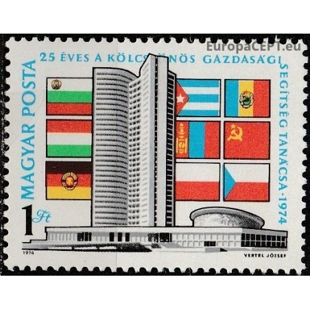 Vengrija 1974. Rytų bloko šalių organizacija