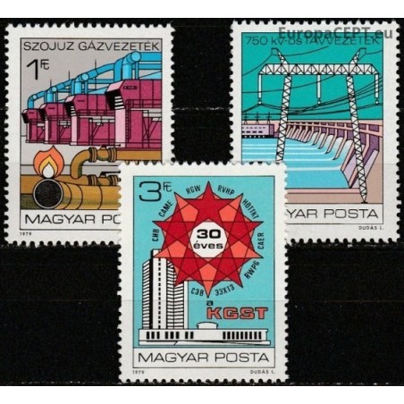 Vengrija 1979. Energetika ir pramonė