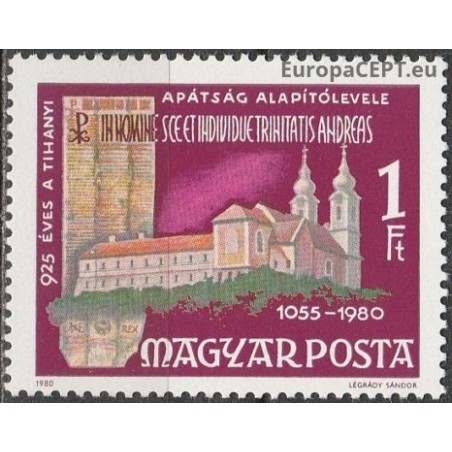 Hungary 1980. History of cities