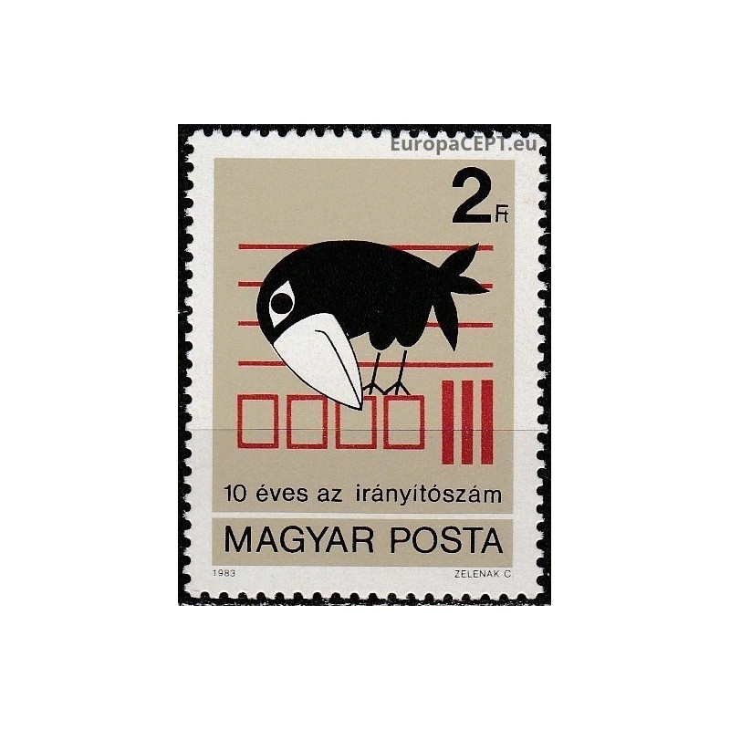 Vengrija 1983. Pašto kodai