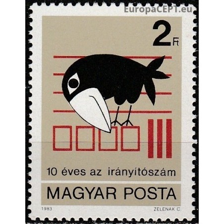 Vengrija 1983. Pašto kodai
