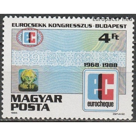 Vengrija 1988. Finansai