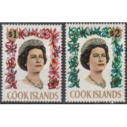 Kuko salos 1967. Elžbieta II