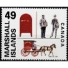 Marshall Islands 2015. Post history (Canada)