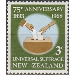 New Zealand 1968. Woman rights