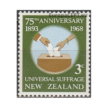 Naujoji Zelandija 1968. Vyrų ir moterų lygios teisės