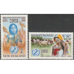 Naujoji Zelandija 1969. Žemės ūkis, pagalba Okeanijos šalims