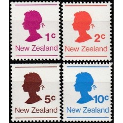 New Zealand 1978....