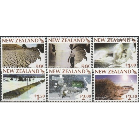 New Zealand 2008. Weather extremes