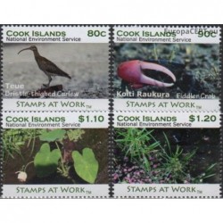 Cook Islands 2011. Year of the Wetlands