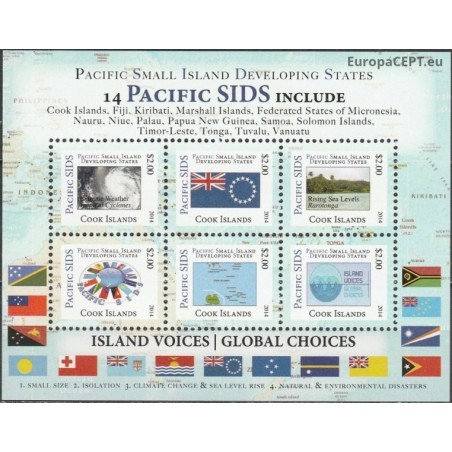 Cook Islands 2014. SIDS, Climate change