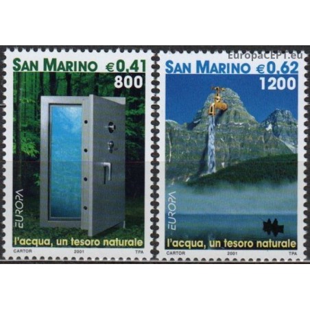 San Marinas 2001. Europa (vandens ištekliai)