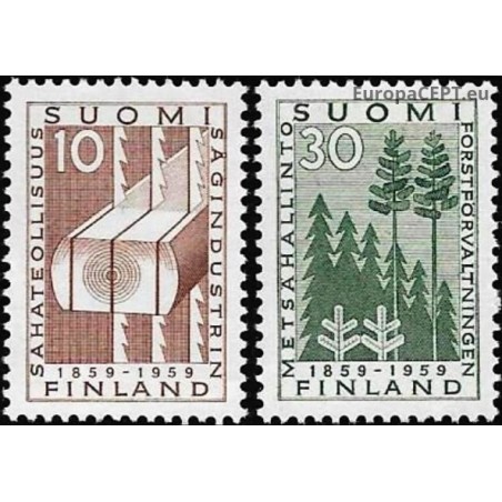 Finland 1959. Forest industry