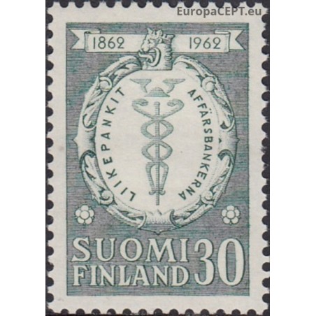 Finland 1962. Banking