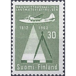 Suomija 1962. Žemės matavimai (geodezija)