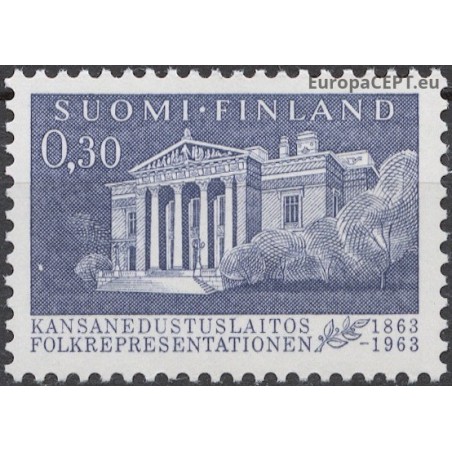 Finland 1963. Representative assembly