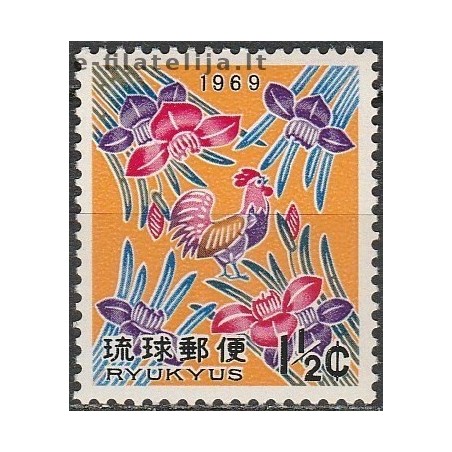 10x Ryukyu Islands 1968. Wholesale lot (Astrology)