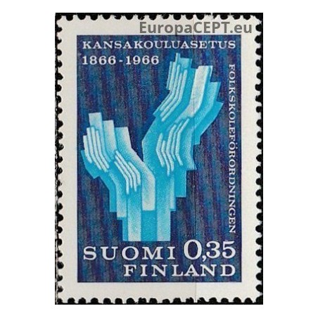 Suomija 1966. Švietimas (mokyklų reforma)