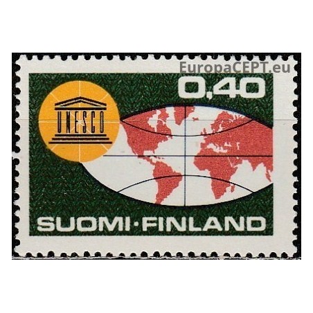 Finland 1966. Education science and culture (UNESCO)