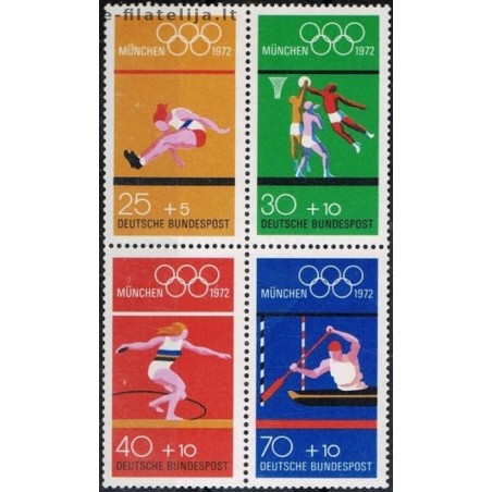 Vokietija 1972. Miuncheno vasaros olimpinės žaidynės (VI)