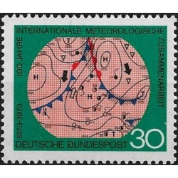 Vokietija 1973. Meteorologija
