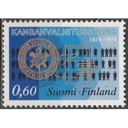Suomija 1974. Švietimas
