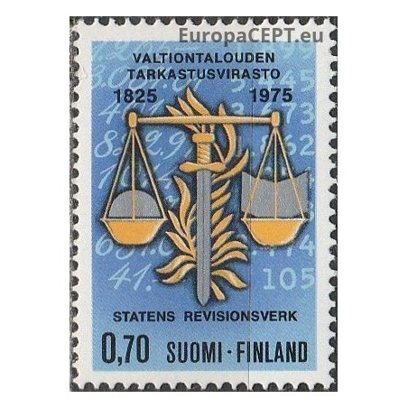Suomija 1975. Valstybės kontrolė