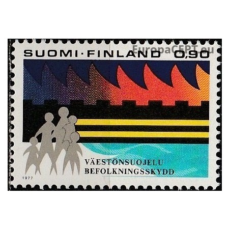 Finland 1977. Social care