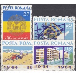 Rumunija 1964. Pramonė
