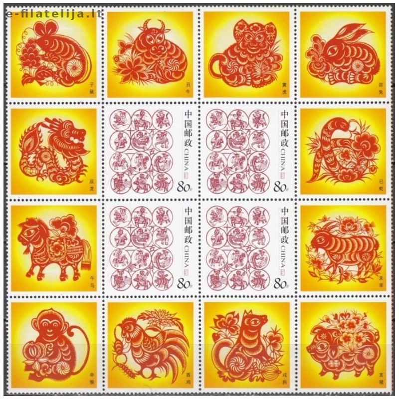 China 2005. Chinese Zodiac