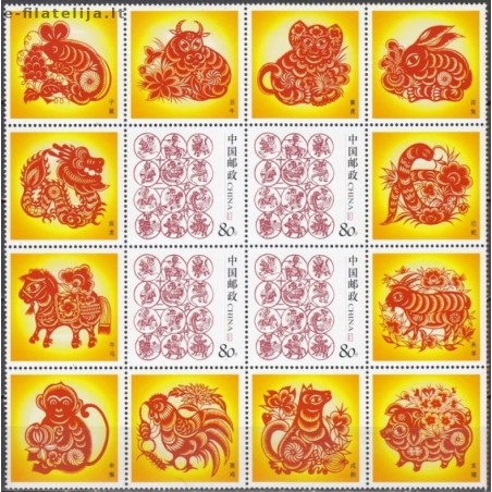 China 2005. Chinese Zodiac