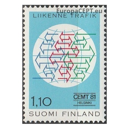 Finland 1981. EU Transport summit