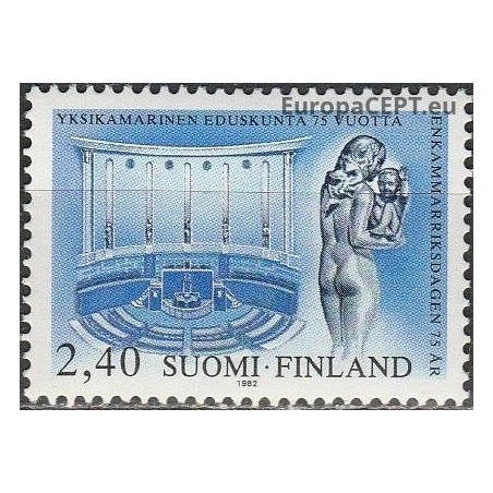 Suomija 1982. Parlamentas