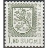 Finland 1988. Coats of arms