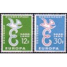 Saro kraštas 1958. Europos pašto tarnybų bendradarbiavimas