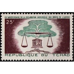 Chad 1963. Human rights...