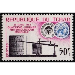 Čadas 1964. Meteorologija