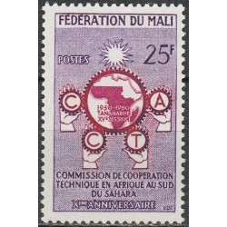 Malis 1960. Organizacijos