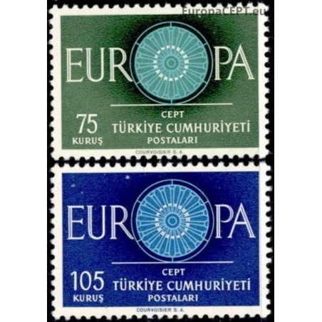 Turkey 1960. Stylised Mail-coach Wheel with 19 Spokes