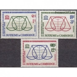 Kambodža 1963. Žmogaus teisių deklaracija