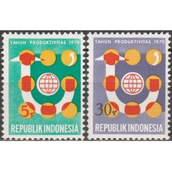 Indonesia 1970. Industry