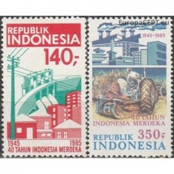 Indonezija 1985. Pramonė