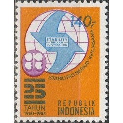 Indonezija 1985. Naftos pramonė (OPEC)