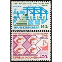 Indonezija 1988. Pramonė