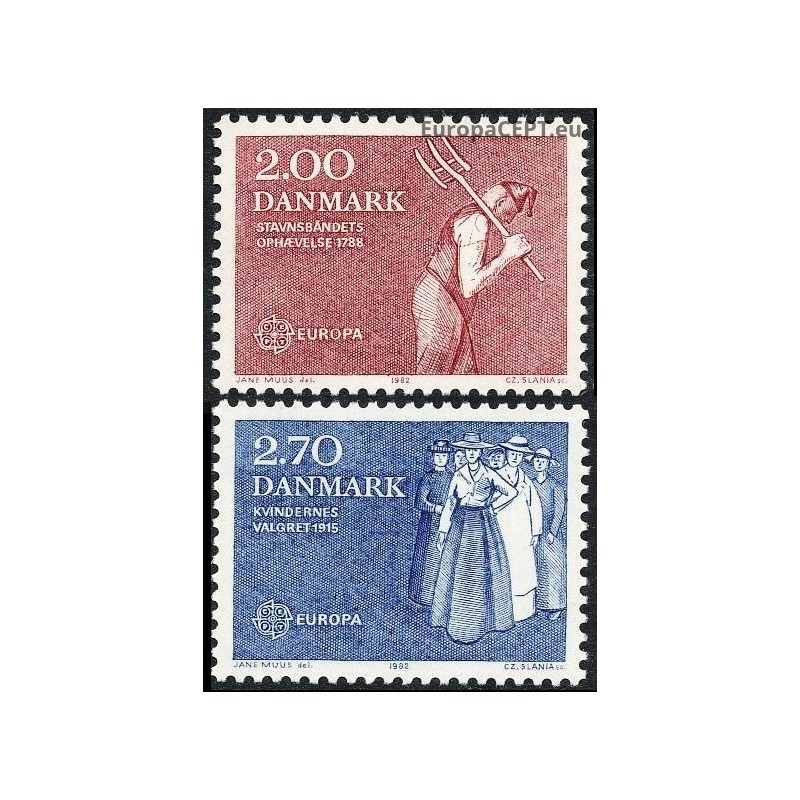 Danija 1982. Istoriniai įvykiai