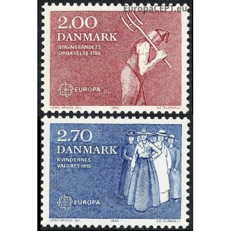 Danija 1982. Istoriniai įvykiai