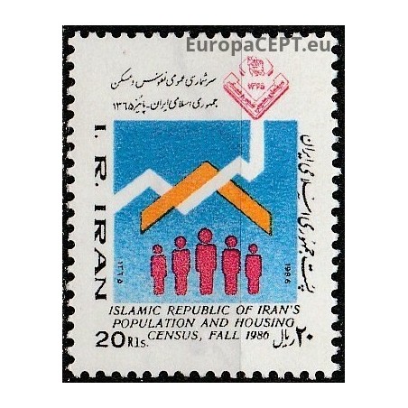 Iranas 1986. Gyventojų surašymas