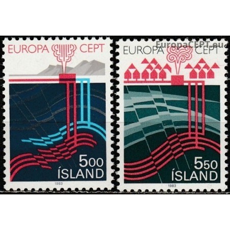 Islandija 1983. Žmonijos išradimai: geoterminė energija