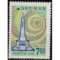 Pietų Korėja 1967. Studentų diena